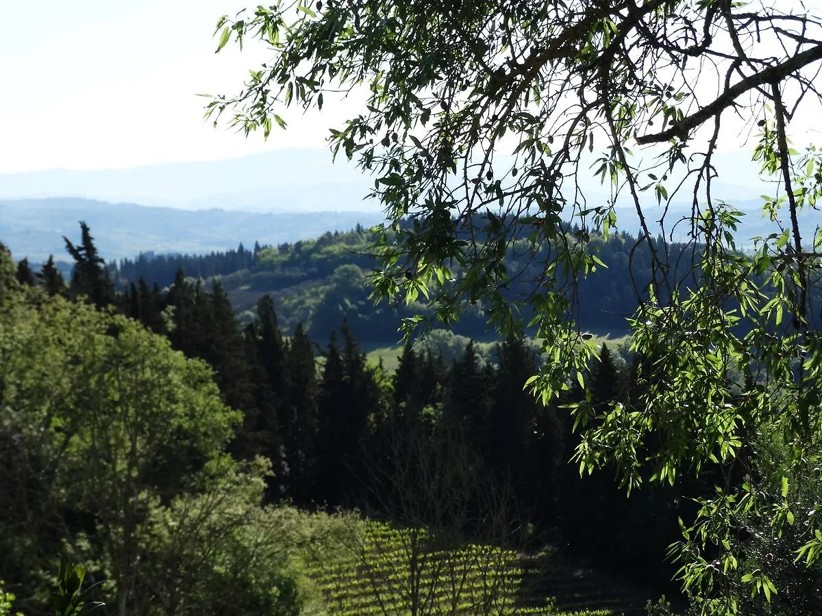 Santa Maria Della Pace Bed & Breakfast Montespertoli